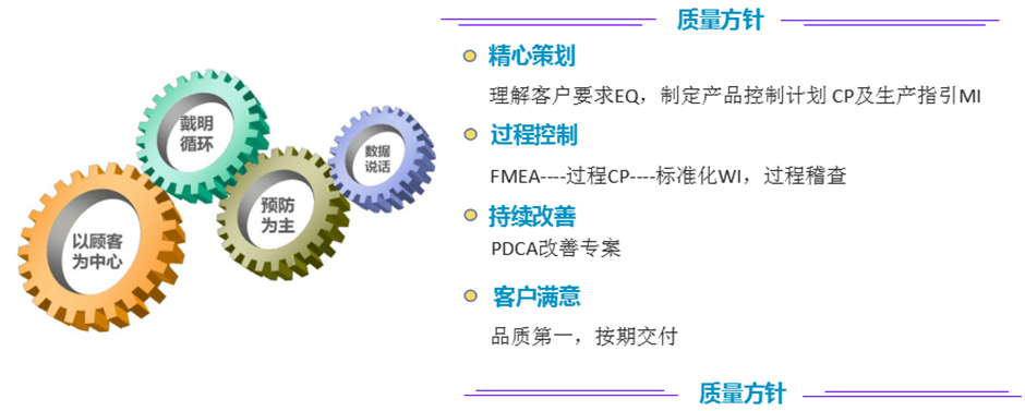 问鼎国际(中国区) - 官方网站