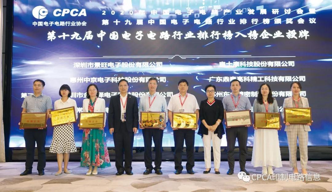问鼎国际(中国区) - 官方网站