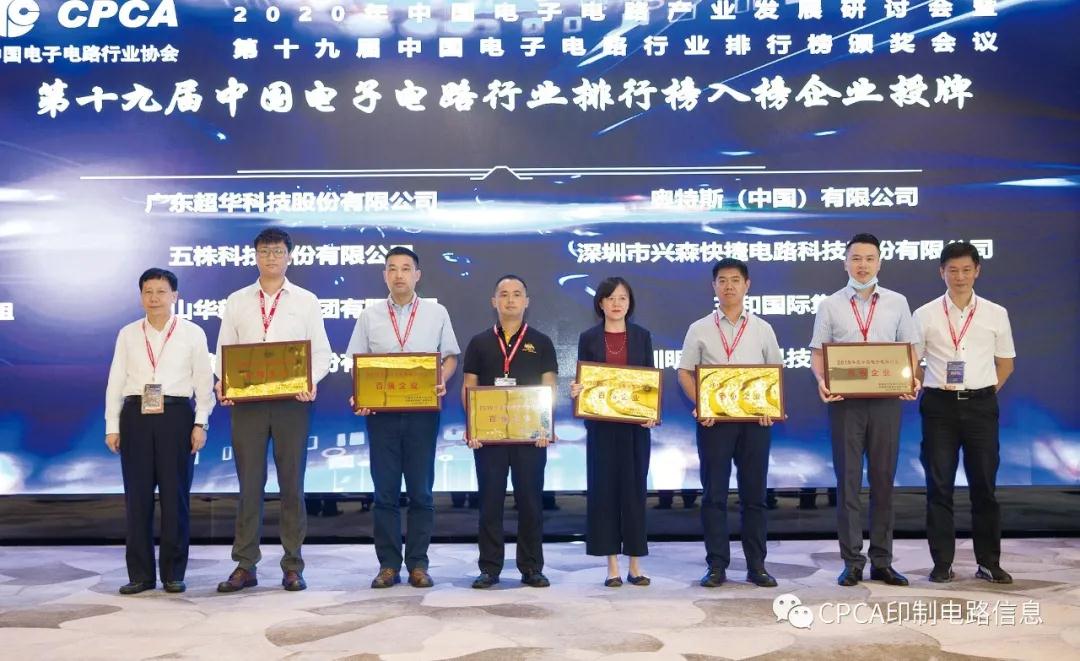 问鼎国际(中国区) - 官方网站