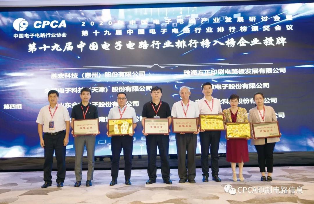 问鼎国际(中国区) - 官方网站