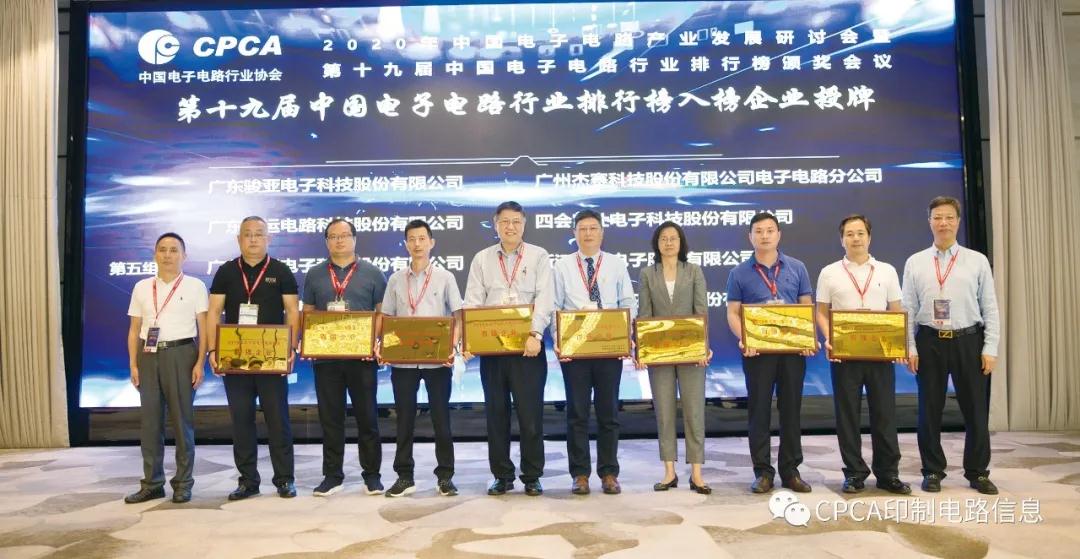问鼎国际(中国区) - 官方网站