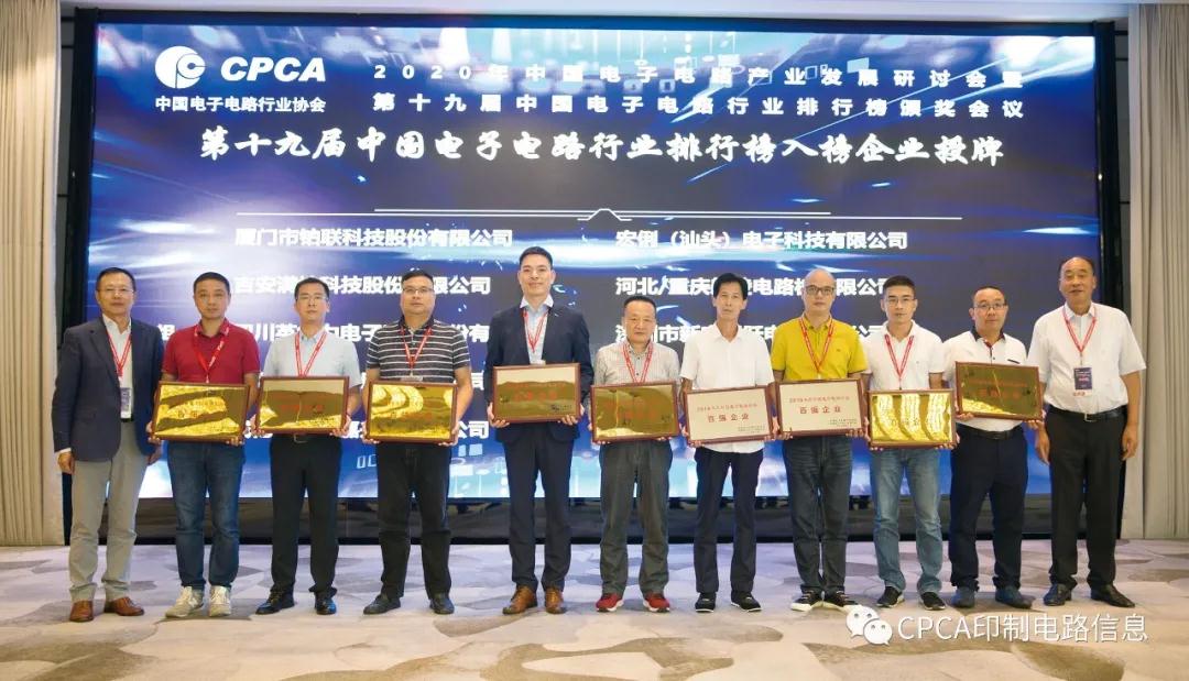 问鼎国际(中国区) - 官方网站
