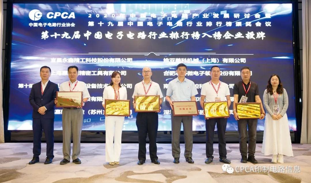 问鼎国际(中国区) - 官方网站