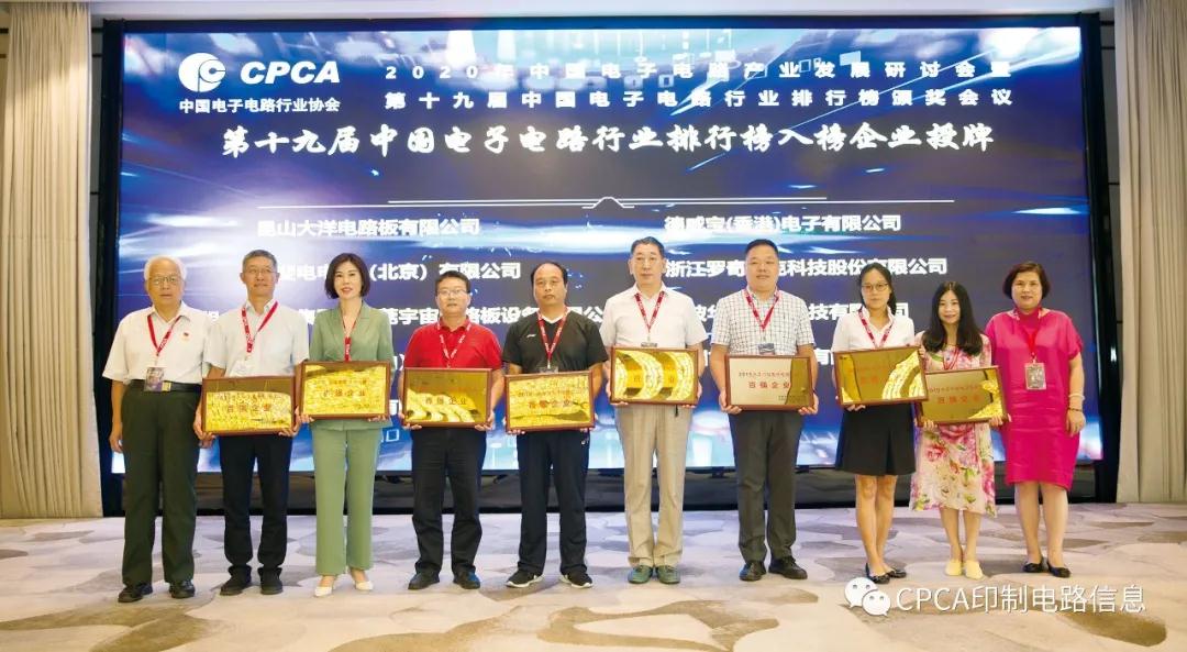 问鼎国际(中国区) - 官方网站