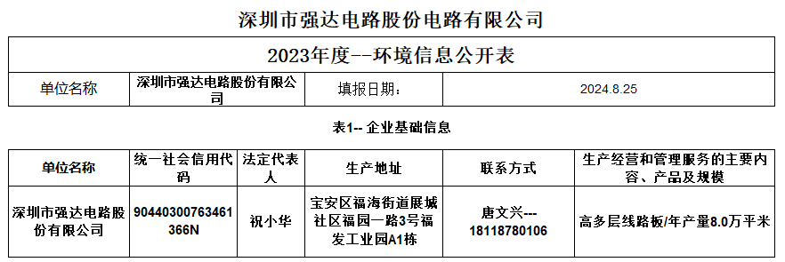 问鼎国际(中国区) - 官方网站