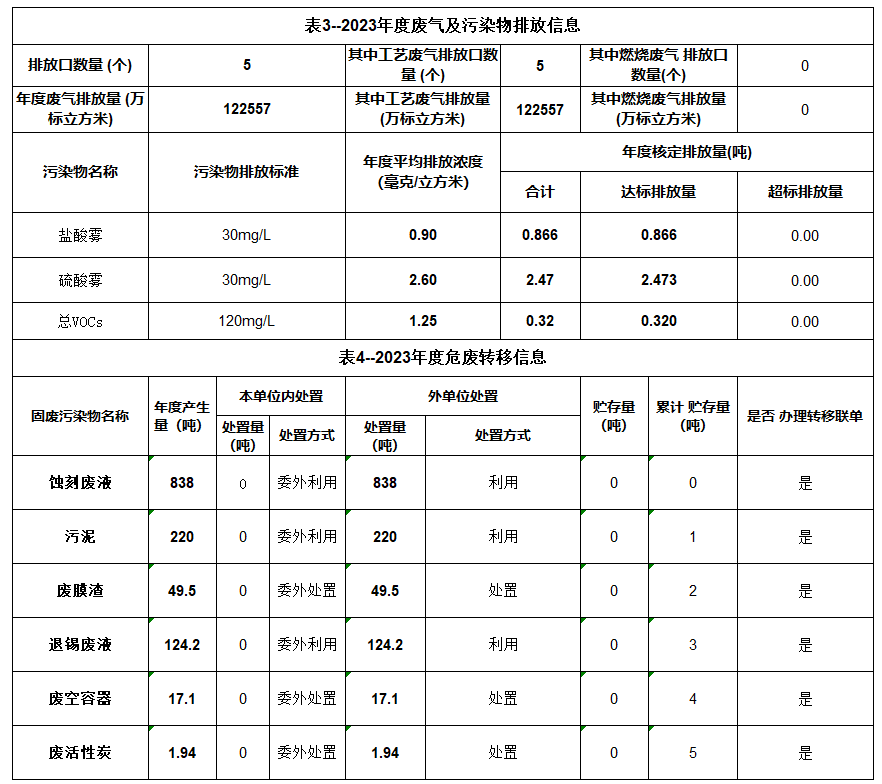 问鼎国际(中国区) - 官方网站